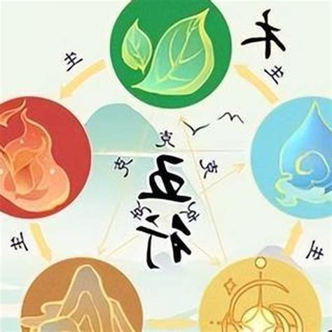 金色屬性|五行屬金：你的幸運色是？